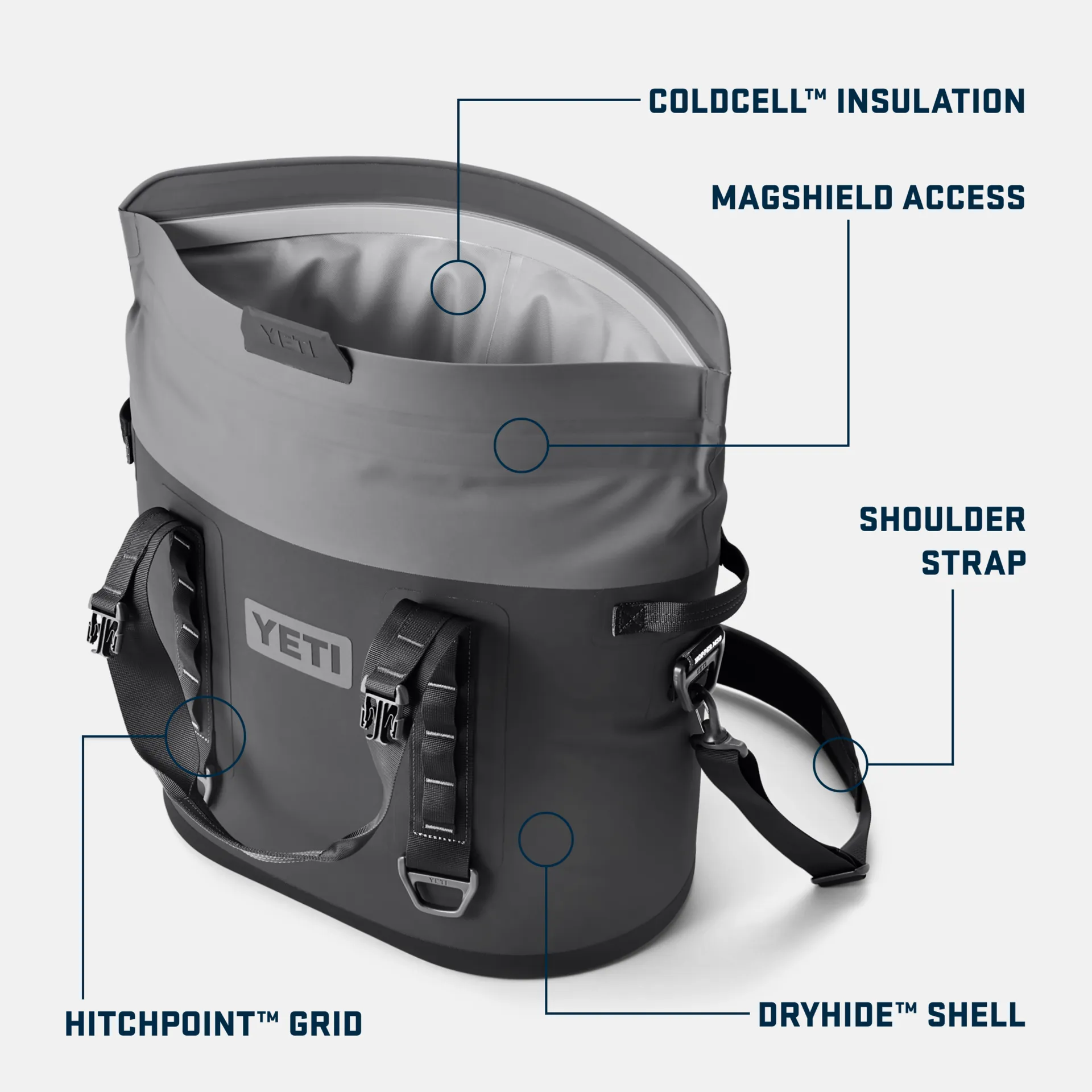 Hopper® M30 Cool Bag