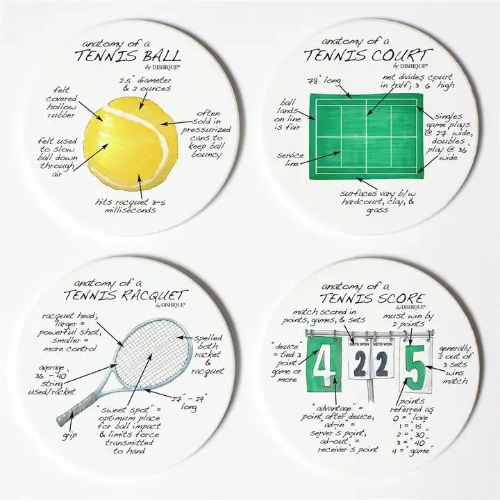 Tennis Anatomy Coaster Set